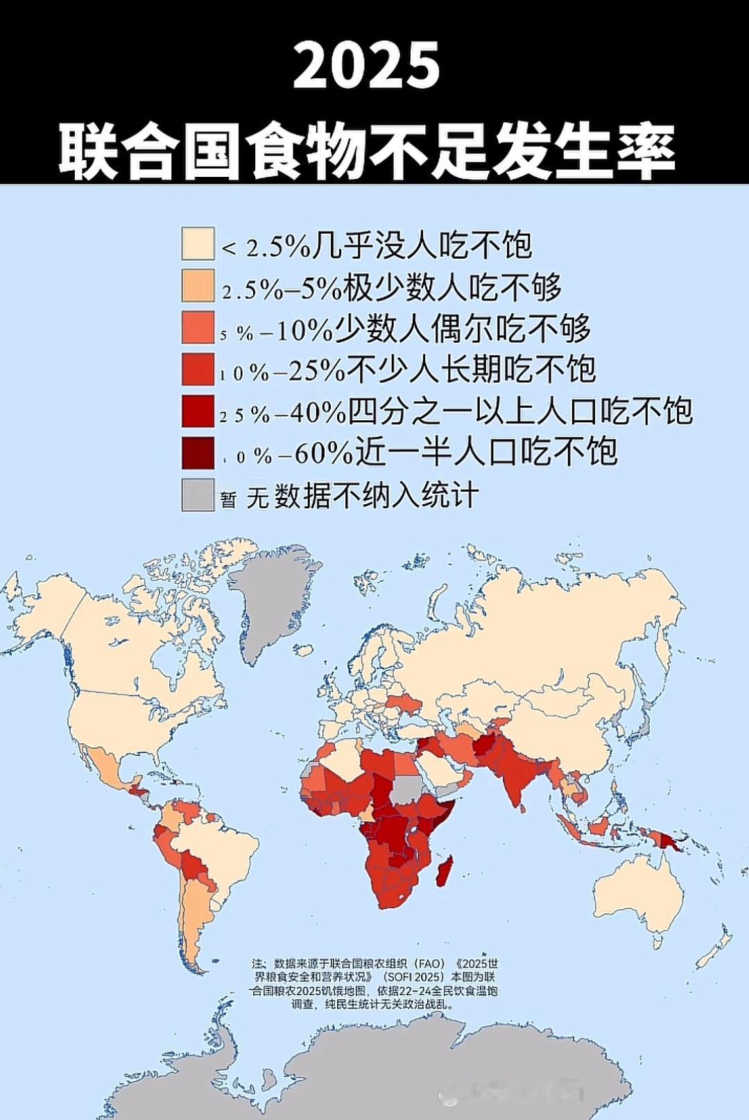 你敢相信，印度、东南亚身处热带，竟然食物不足？
   热带水热充足、[微风]作物