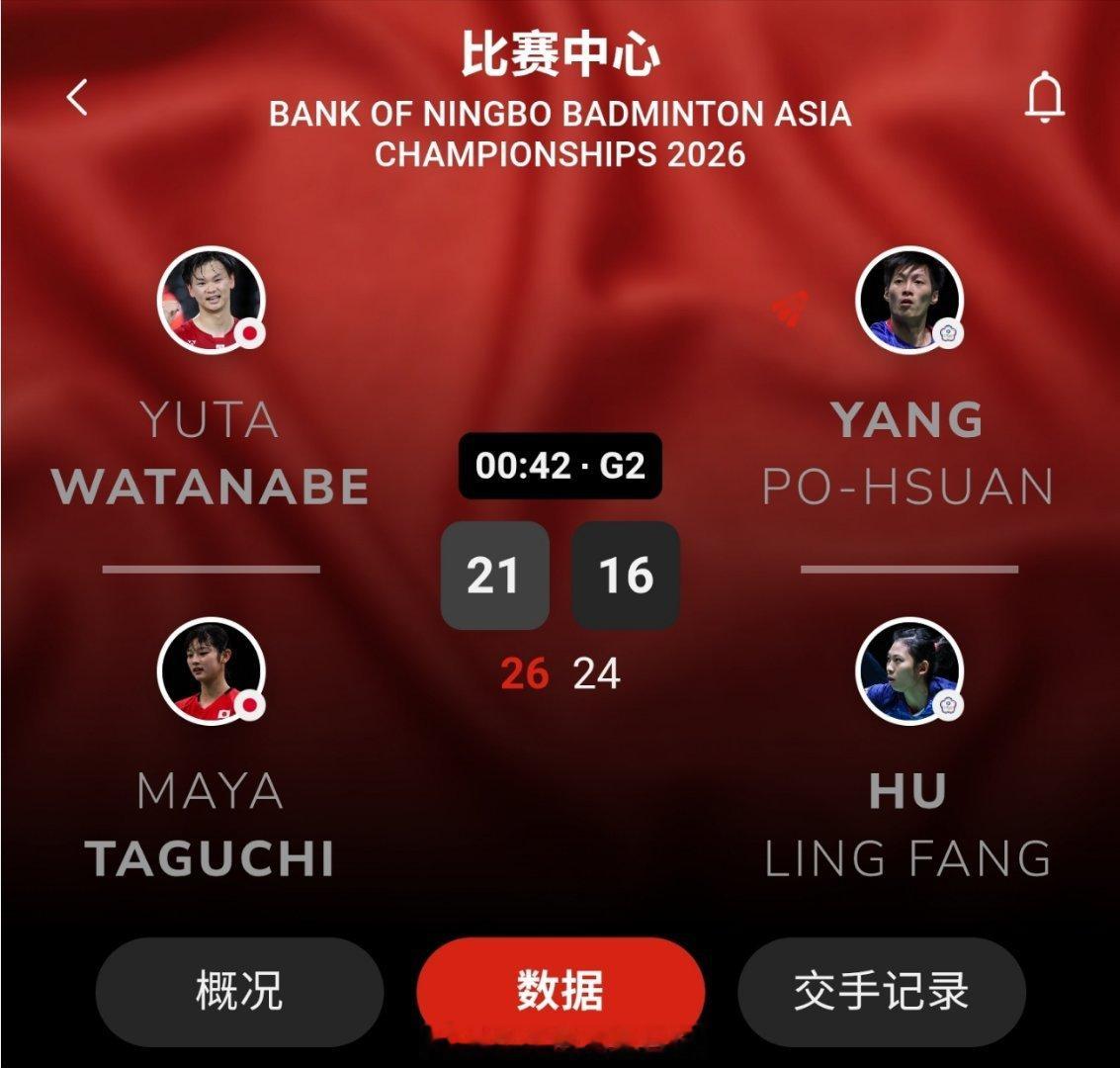 混双 1/4赛 渡边勇大/田口真彩 26-24 21-16 杨博轩/胡绫芳渡边田