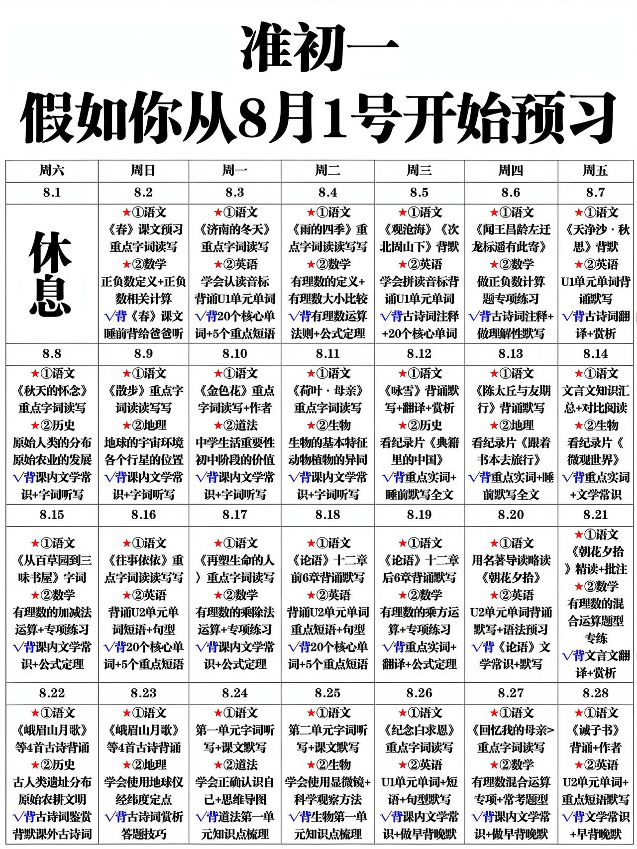 暑假过半 新初一如何从8月1号开始逆袭七年级[话题] 七年级上册[话题] 暑假预