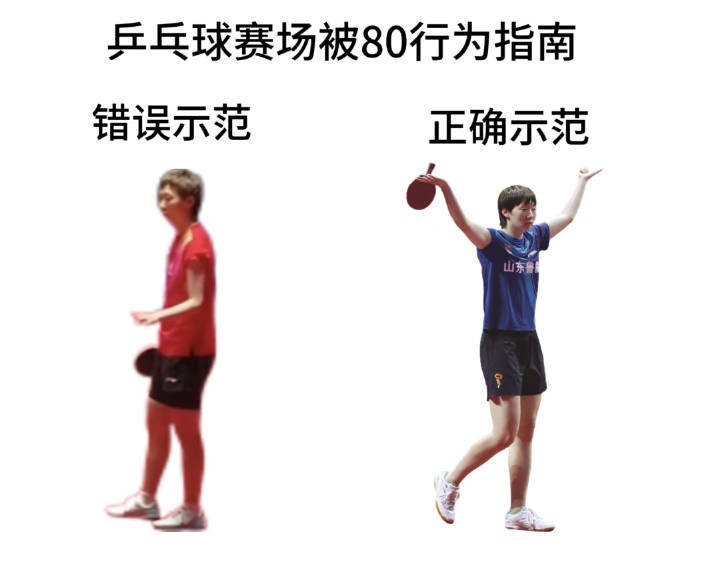 对 