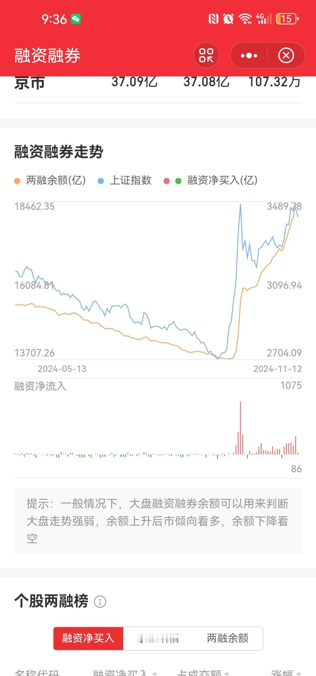 投资股市这事选择比努力更重要