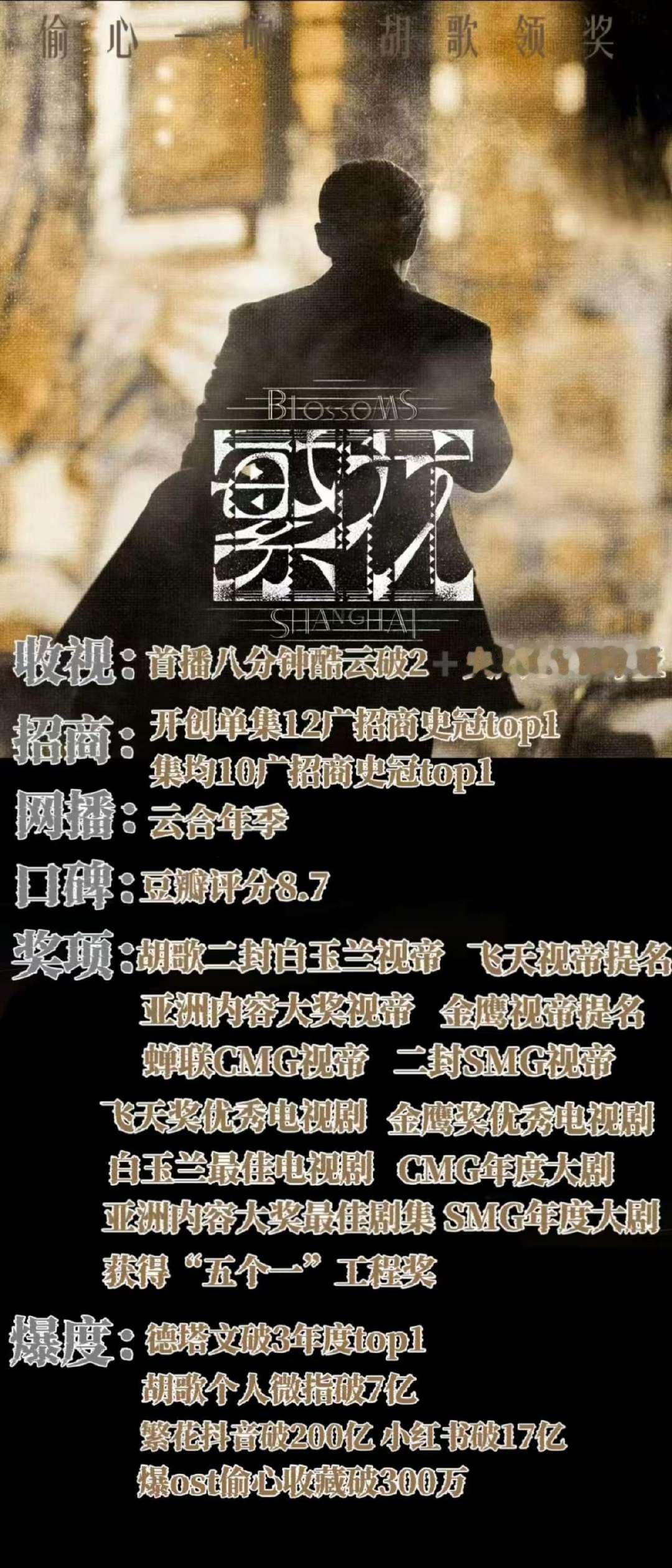 繁花开播一周年  2024年末，繁花再现！同样的1227，不同的感动。明天，让我