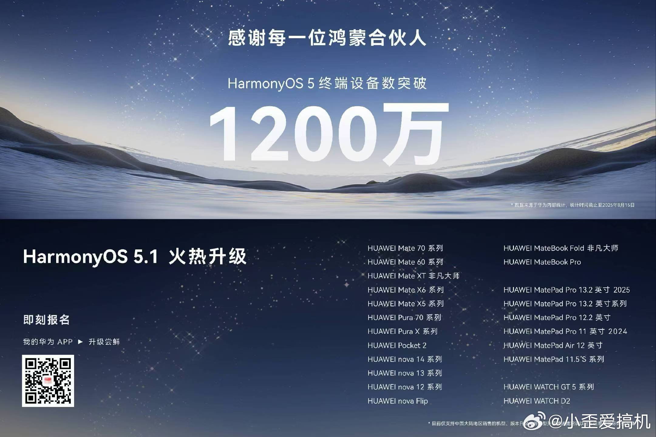 搭载HarmonyOS5的终端设备数量已突破1200万！感谢每一位开发者、伙伴和