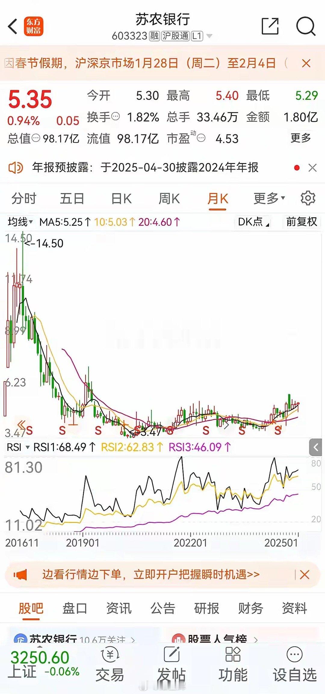 盘小绩优的苏农银行。603323苏农银行2016年11月上市。在上市的42家银行