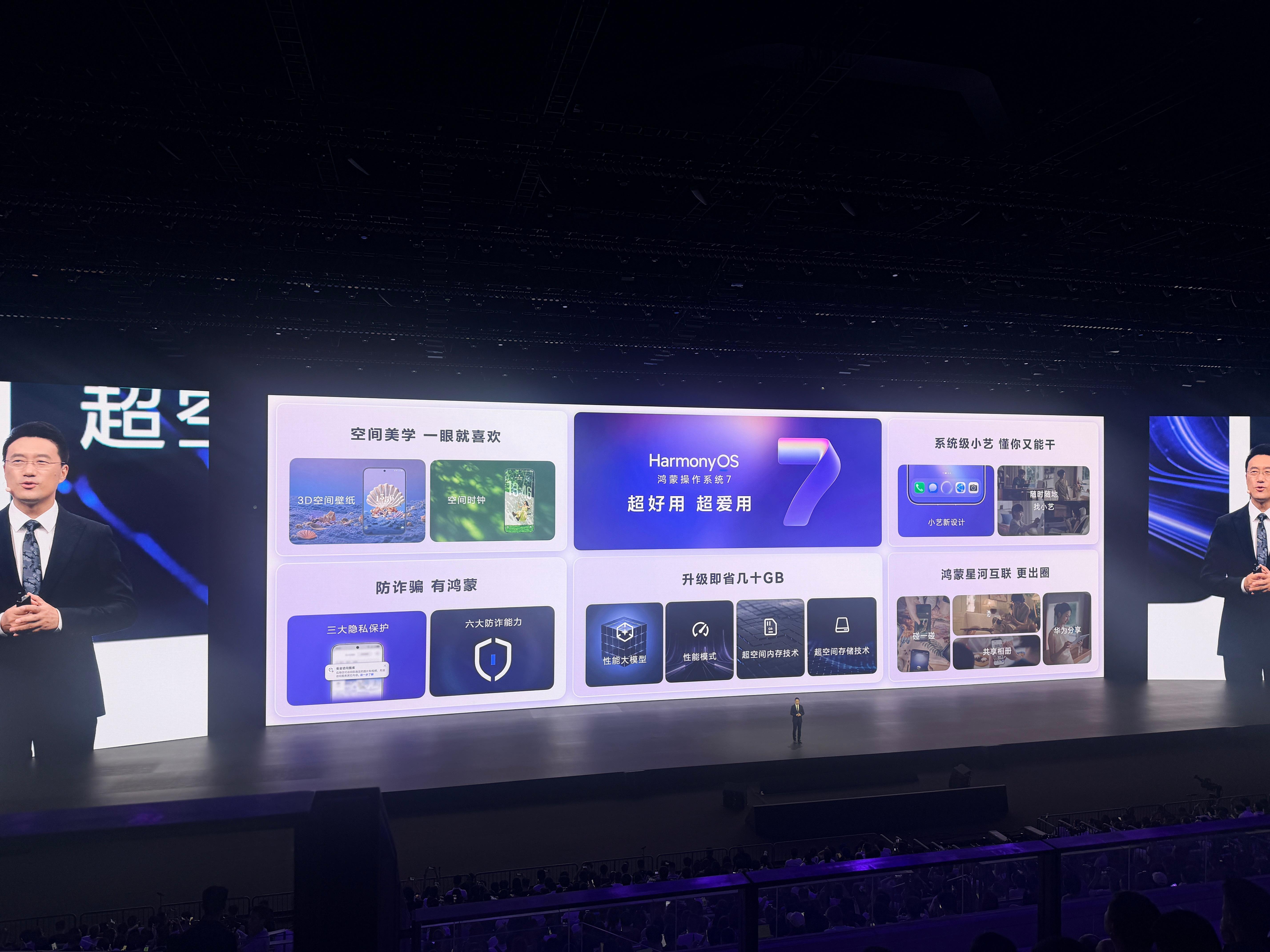 HarmonyOS7的升级[举手] ​​​