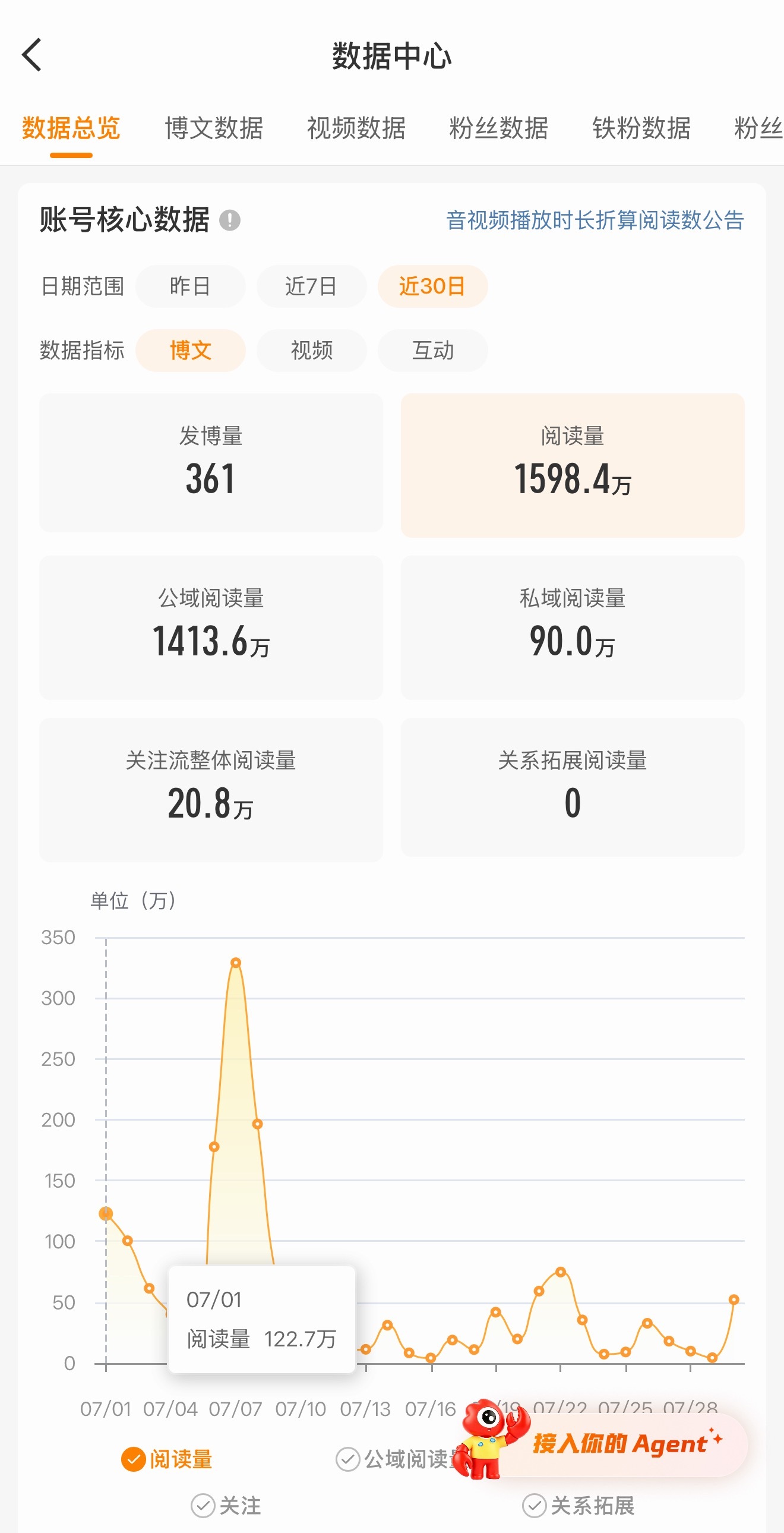 第一个过山车马上来临，哎！估计我是保不住这裤衩子了