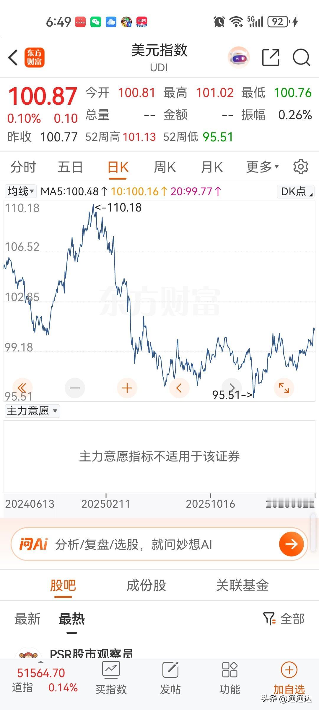 美国现在首要问题解决通胀问题，为什么要匆匆结束伊朗战争，美国通胀实在受不了了，为