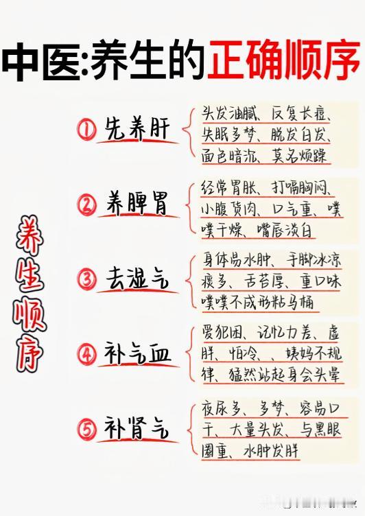 中医：正确的养生顺序🔥️建议收藏！

1. 先养肝：头发油腻、失眠多梦、反复长