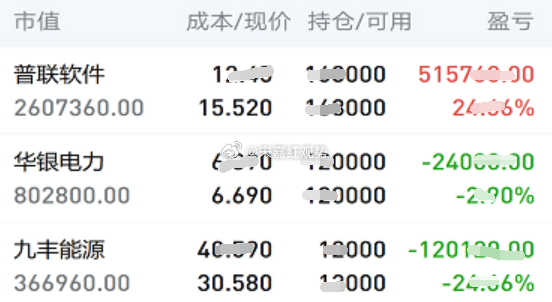 7.30日个人实操记录如下:下车：无，暂拿：$华银电力 sh600744$， $
