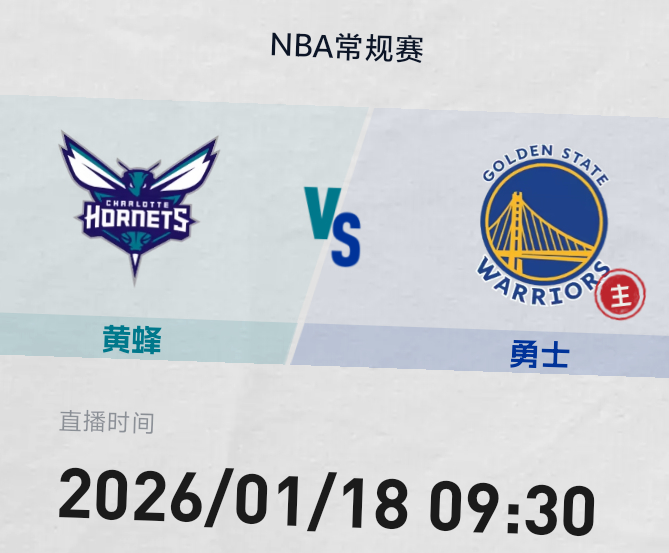 明早9:30 金州勇士主场迎客黄蜂队初次对决 勇士队末节发力险胜黄蜂再战黄蜂 勇