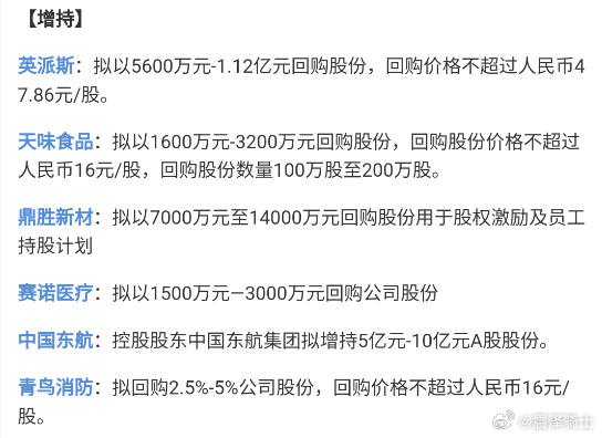 在当前市场波动加剧之际，敢于主动以真金白银回购/增持股份，以实际行动传递"公司价