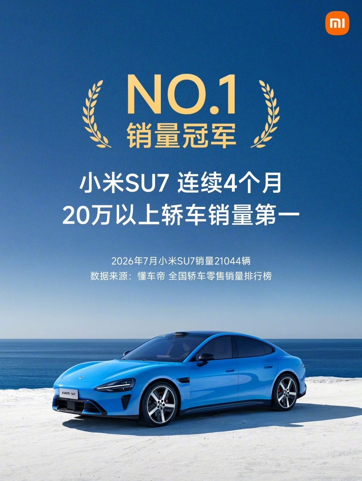 小米SU7这后劲，确实超出很多人预期小米SU7七月销量21044辆3月份新一代上