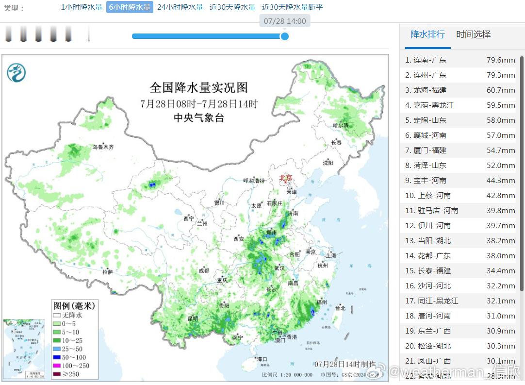 【强降雨和强对流】今天08-14时，台风红霞的残涡结合季风气流导致湖北、河南、山