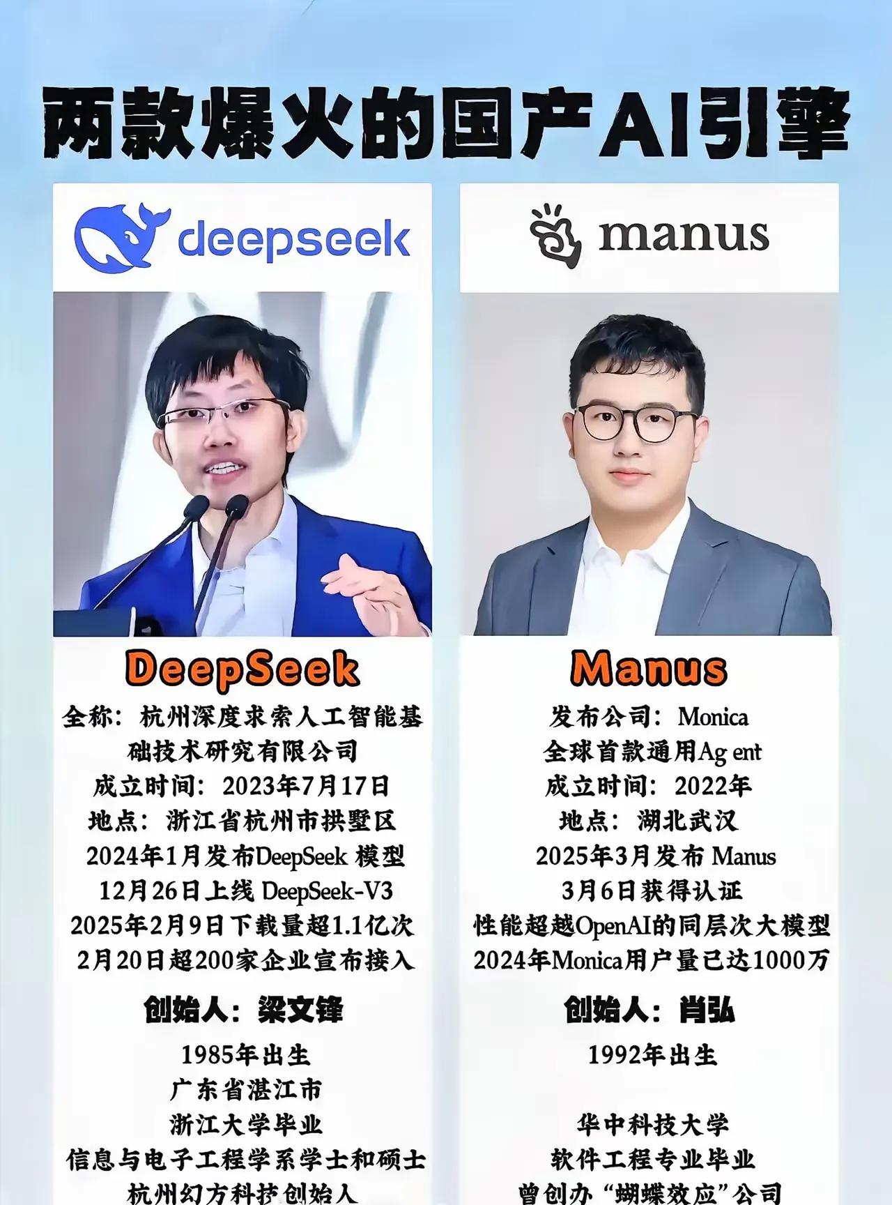 人工智能什么才是最好的呢？
一定要区别辅助而不是取代人的工作机会。