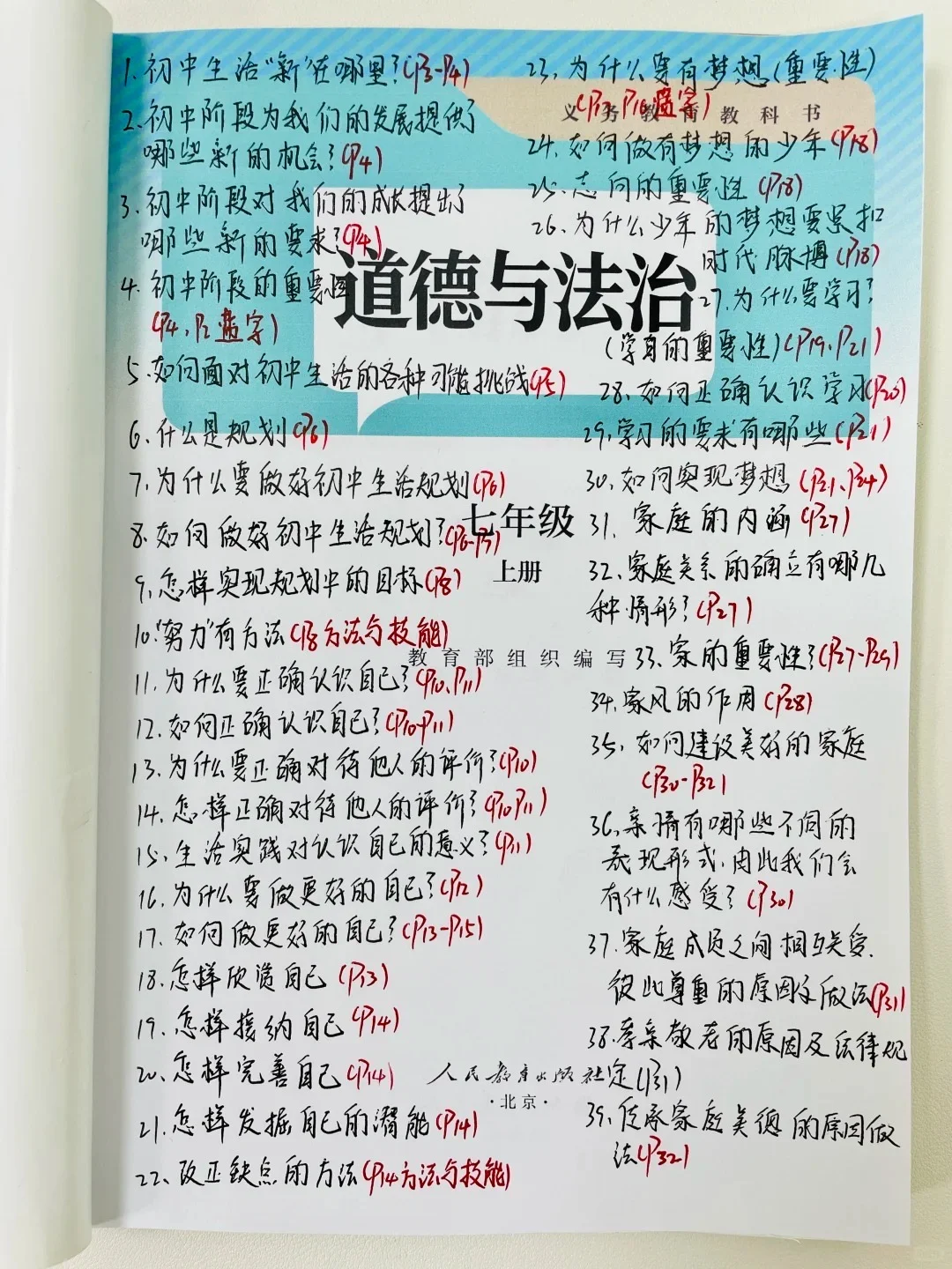 25新七上道法期中考：52个常考问答题