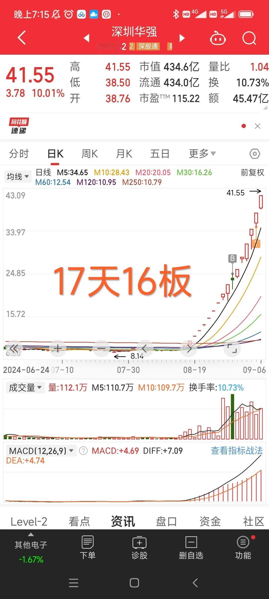 20240906涨停复盘
1.啥也不说了，天空才是极限，参与强哥的老铁们能吹几个