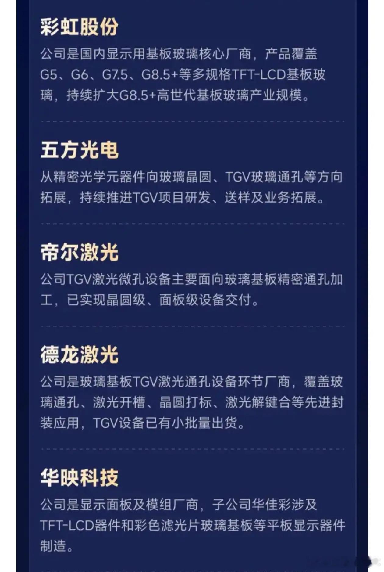 两巨头合作引爆！一图看懂《玻璃基板产业链公司一览》 