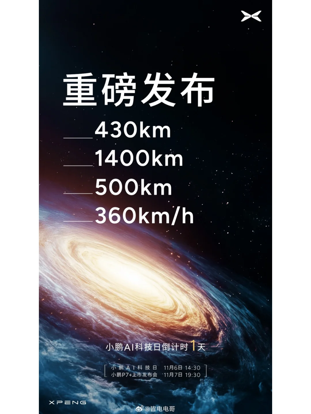 小鹏AI科技日 明天要上一个“小鹏鲲鹏”的技术，图二预告了一系列数字...