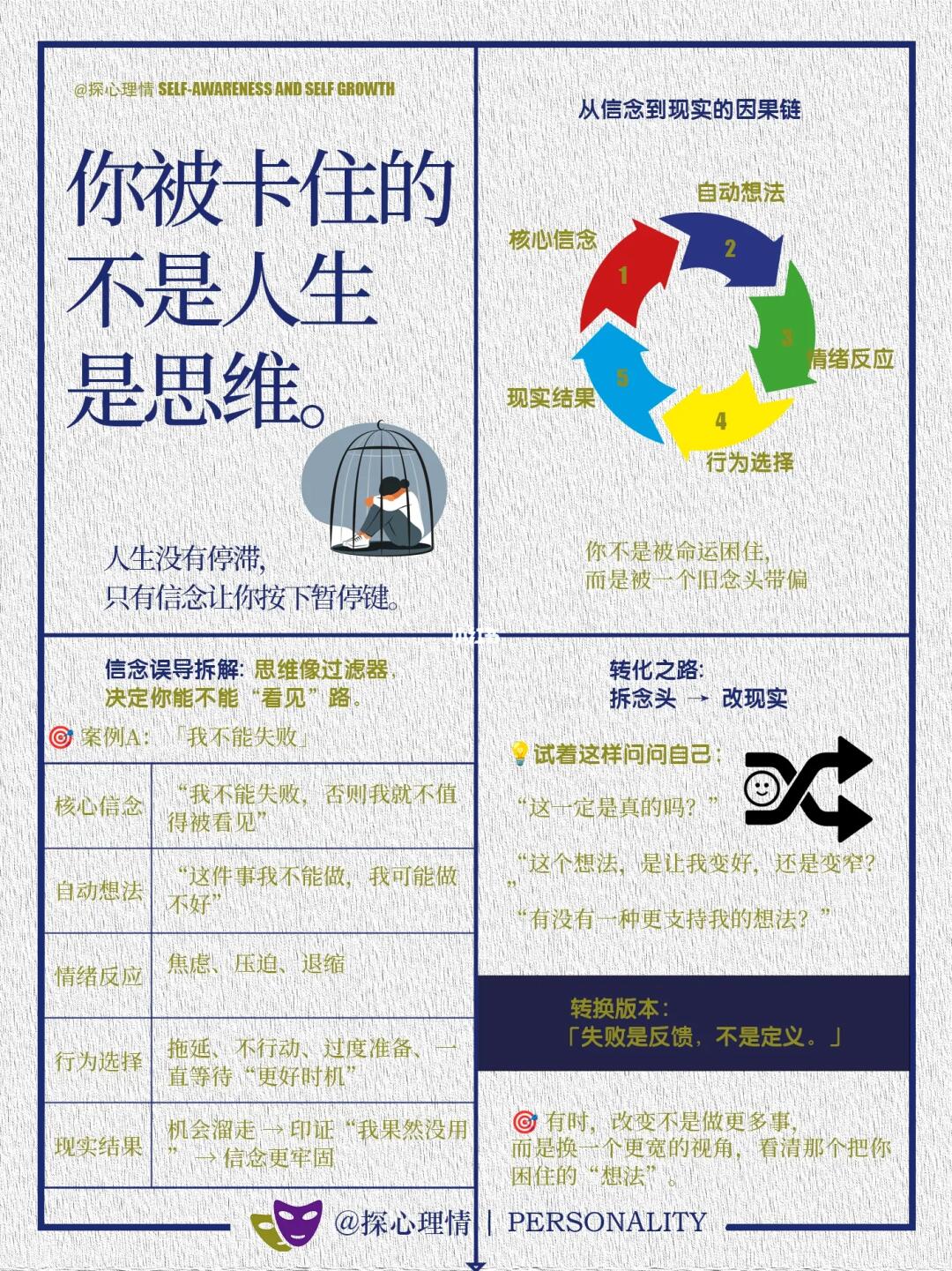 你被卡住的不是人生，是思维