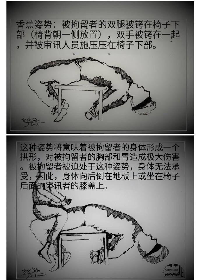 这是以色列监狱里的200种酷刑之一，大部分都是用来被抓来的巴勒斯坦人身上。