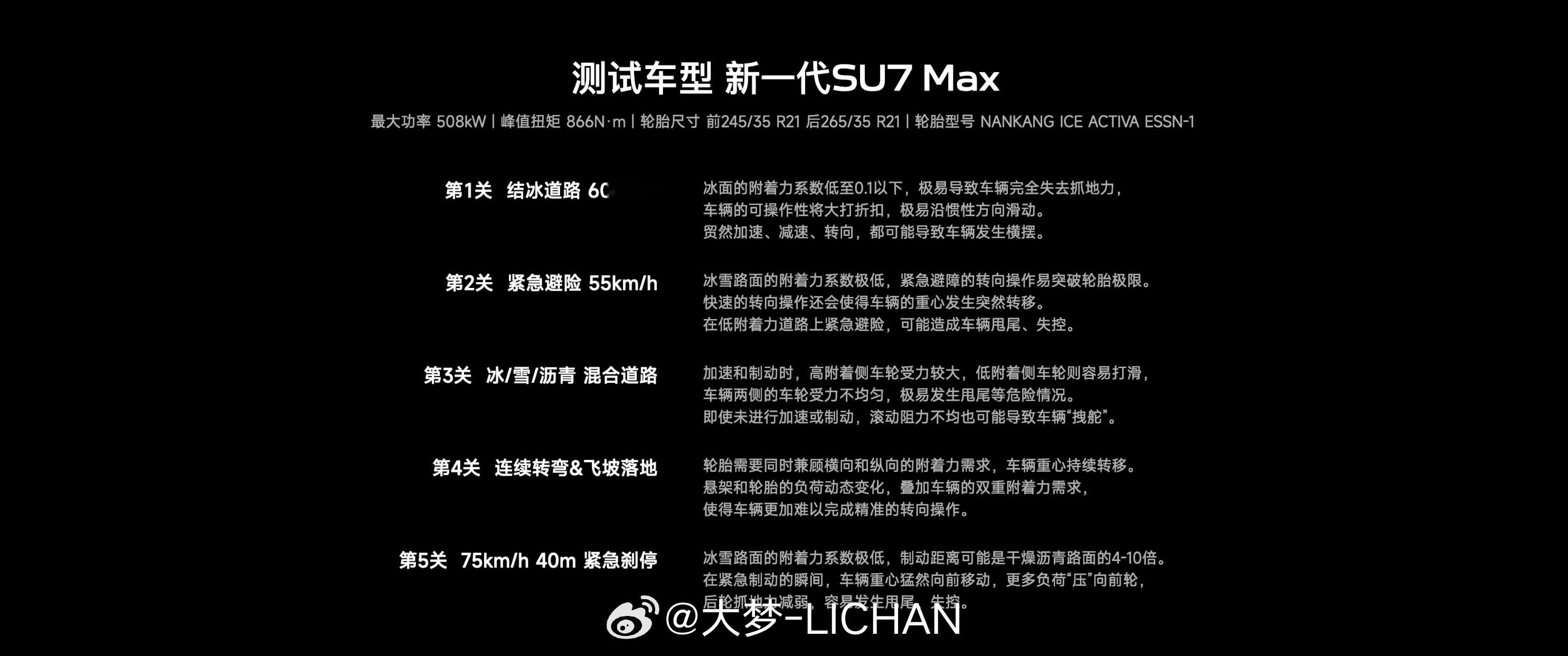老款SU7的时候就有一个反复炒的节奏，就是什么ESP不行什么打滑什么TCS等等，