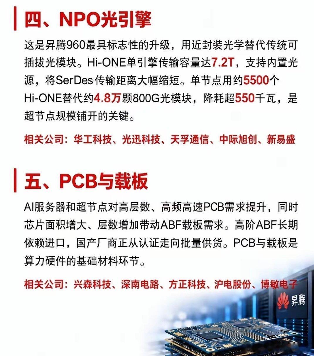 昇腾960重磅登场！NPO架构，正在改写算力硬件的游戏规则​​最近的算力圈，一件