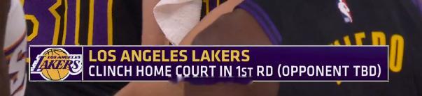 湖人战胜太阳，正式锁定西部前四，首轮将拥有主场优势！“七里翔”组合，仅詹姆斯当前