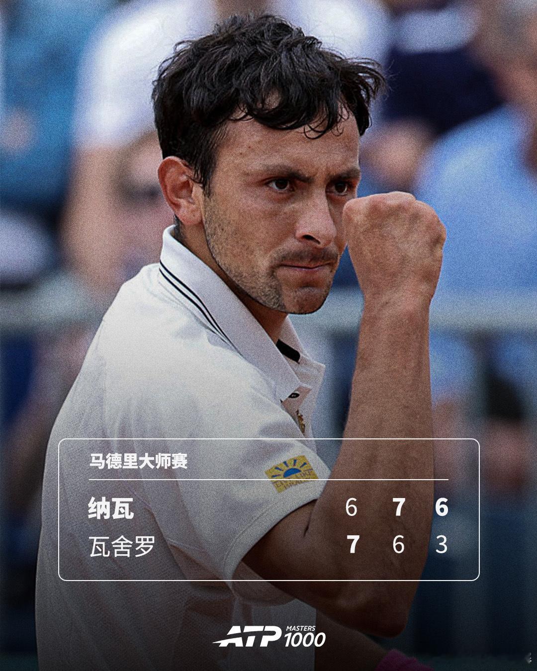 纳瓦挽救赛点晋级🔥ATP1000马德里大师赛第二轮，美国选手纳瓦次盘化解三个赛