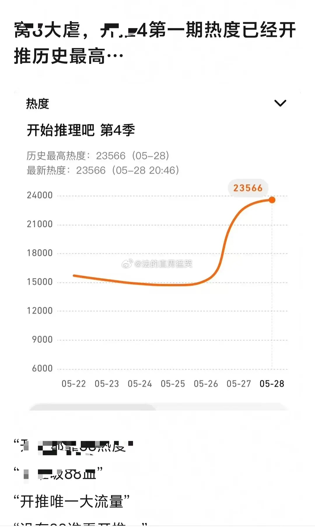 预言一下，俊俊离开🌏后估计也会被开这种类似的帖子吧 