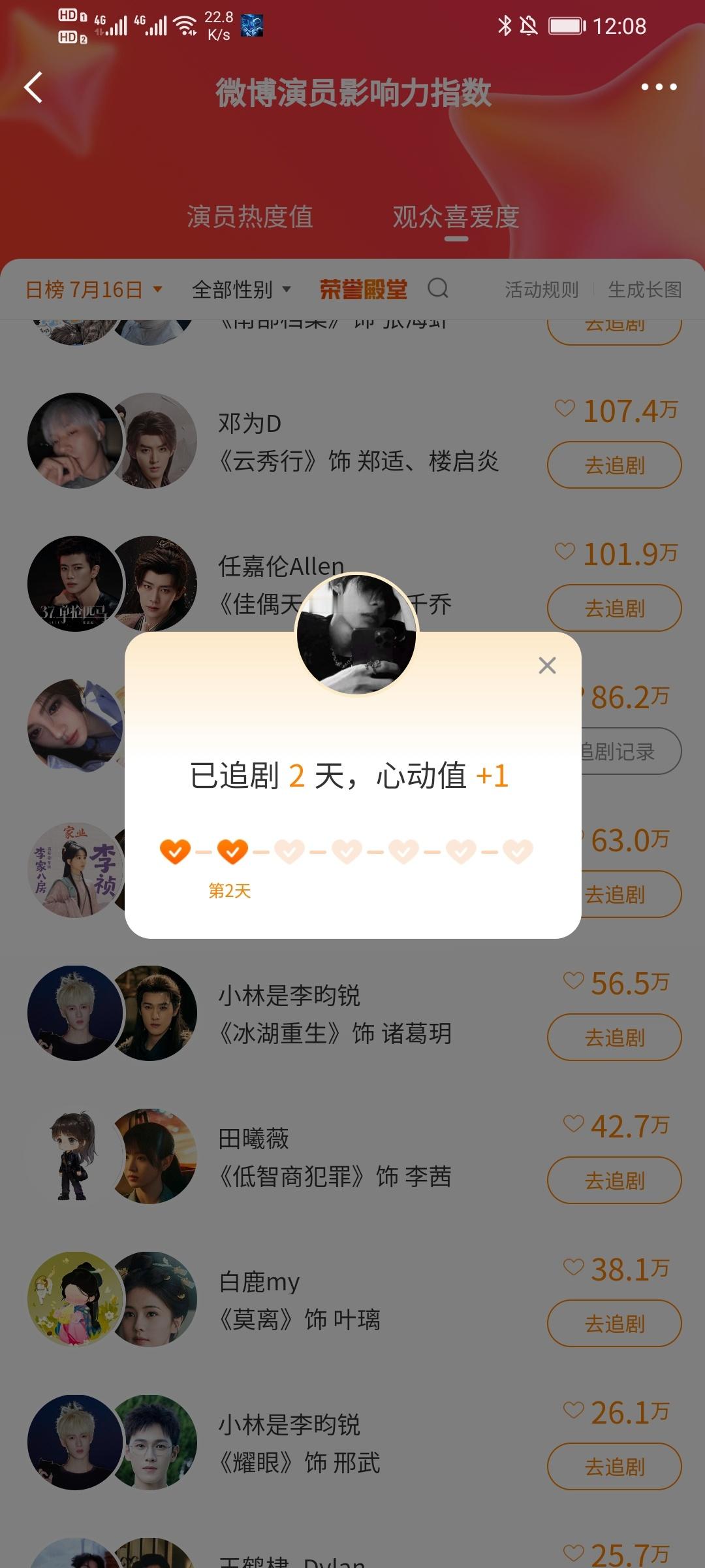演员影响值Augenstern_星茶彼落