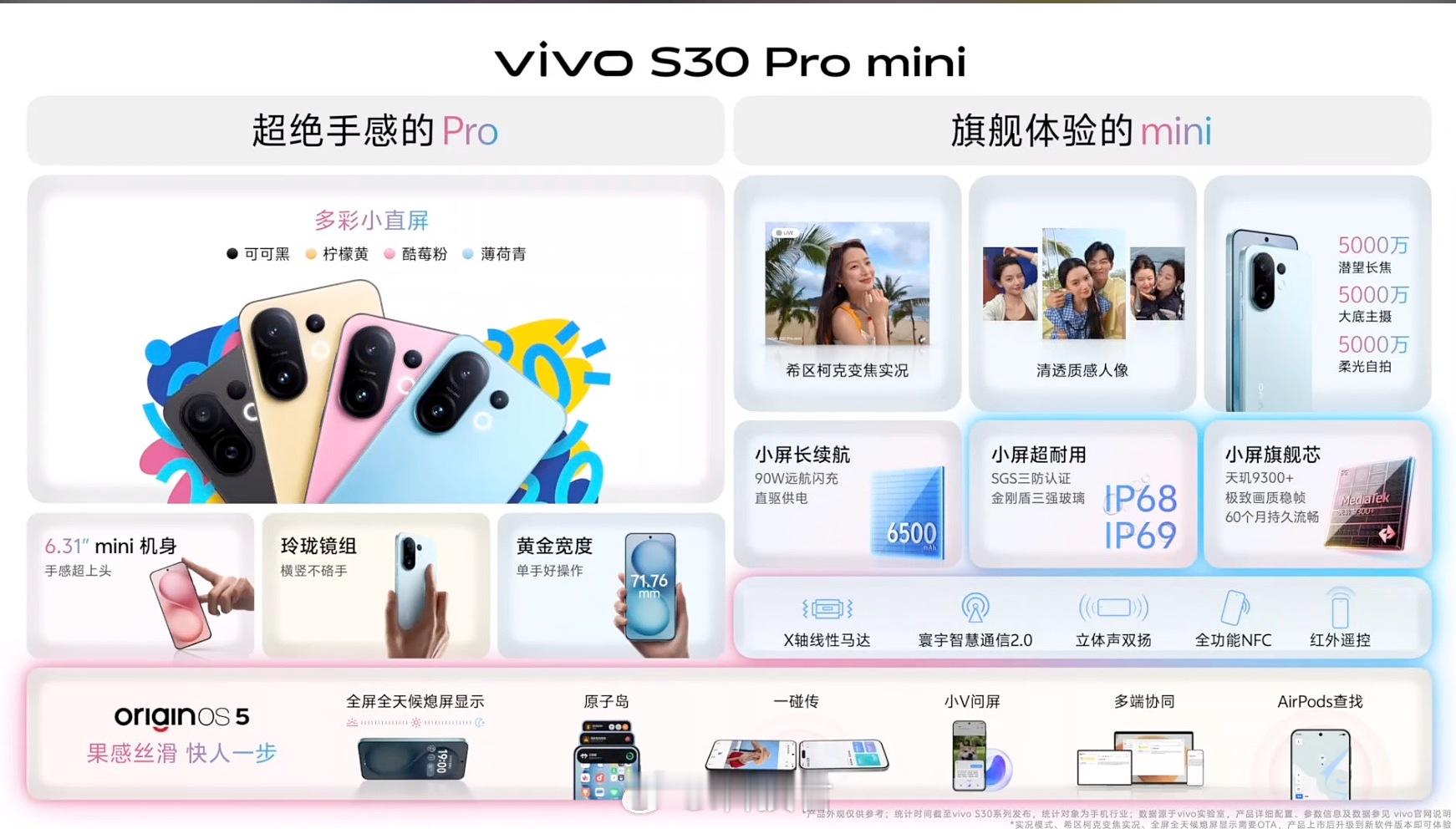 vivo S30（骁龙7Gen4）12+256GB售价3499；国补2999元1