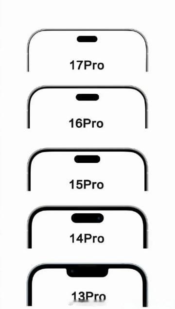 iPhone就连刘海都这么精致[doge] ​​​