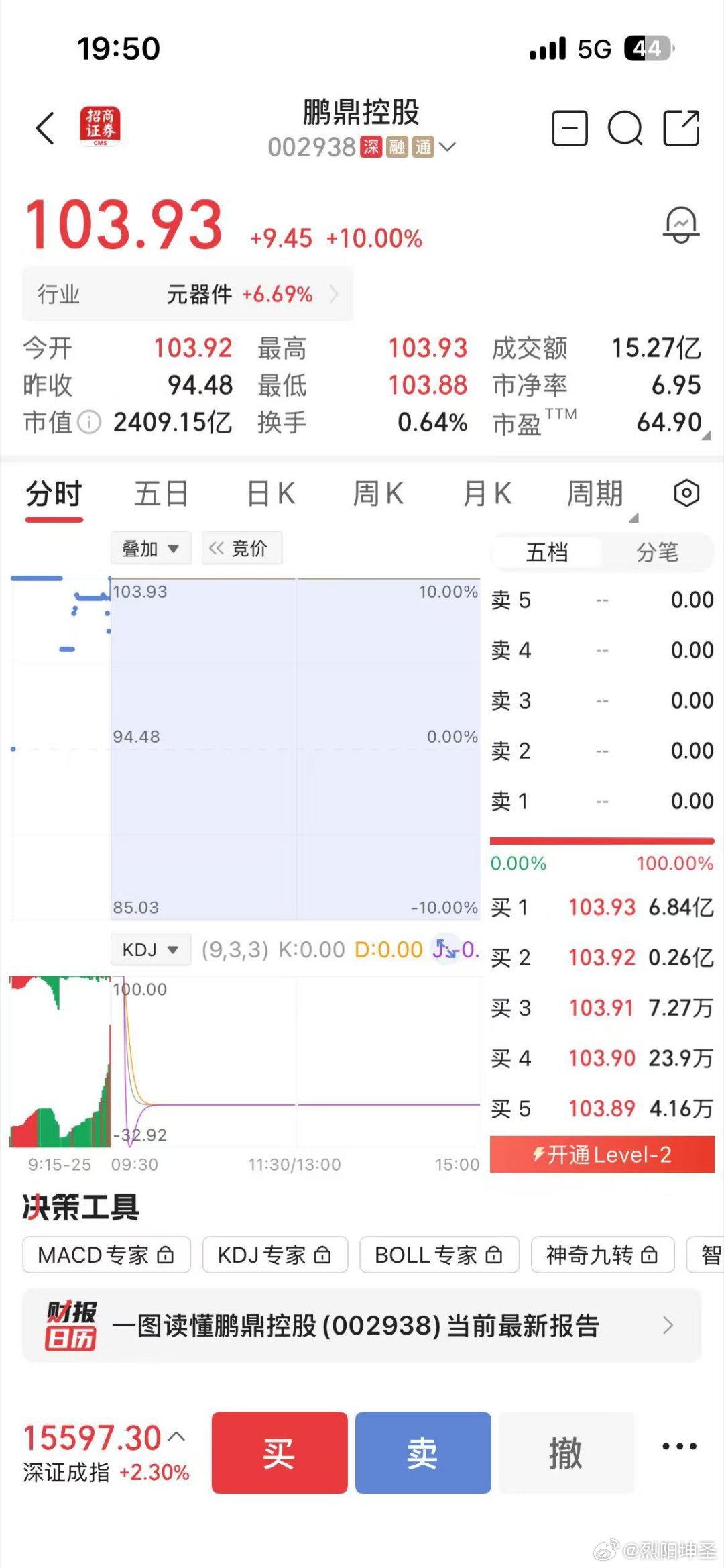2400亿元巨头，直接封板！股市“吹哨人”引爆！整条赛道被带飞！英伟达单机柜“物