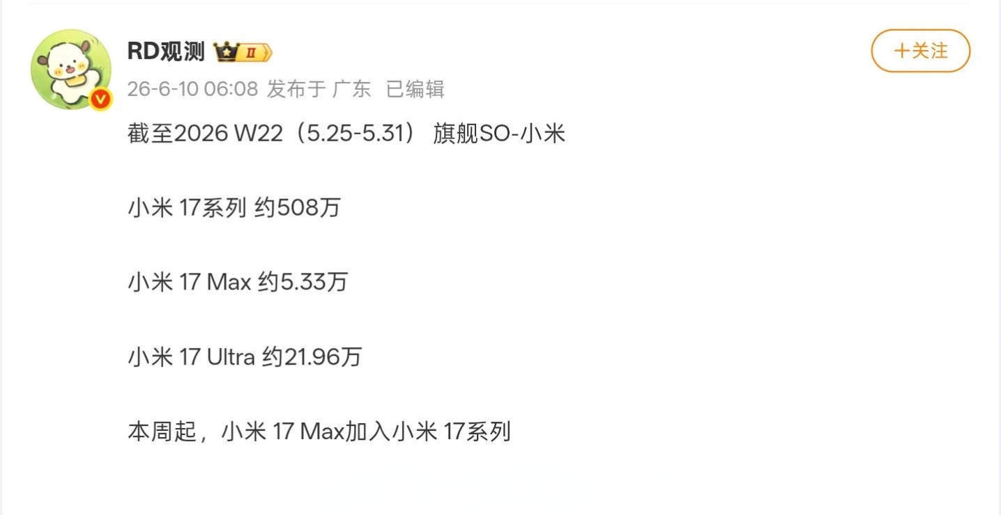 小米 17系列 最新销量曝光：全系约508万台，Max 超5.3万台对比一下iP
