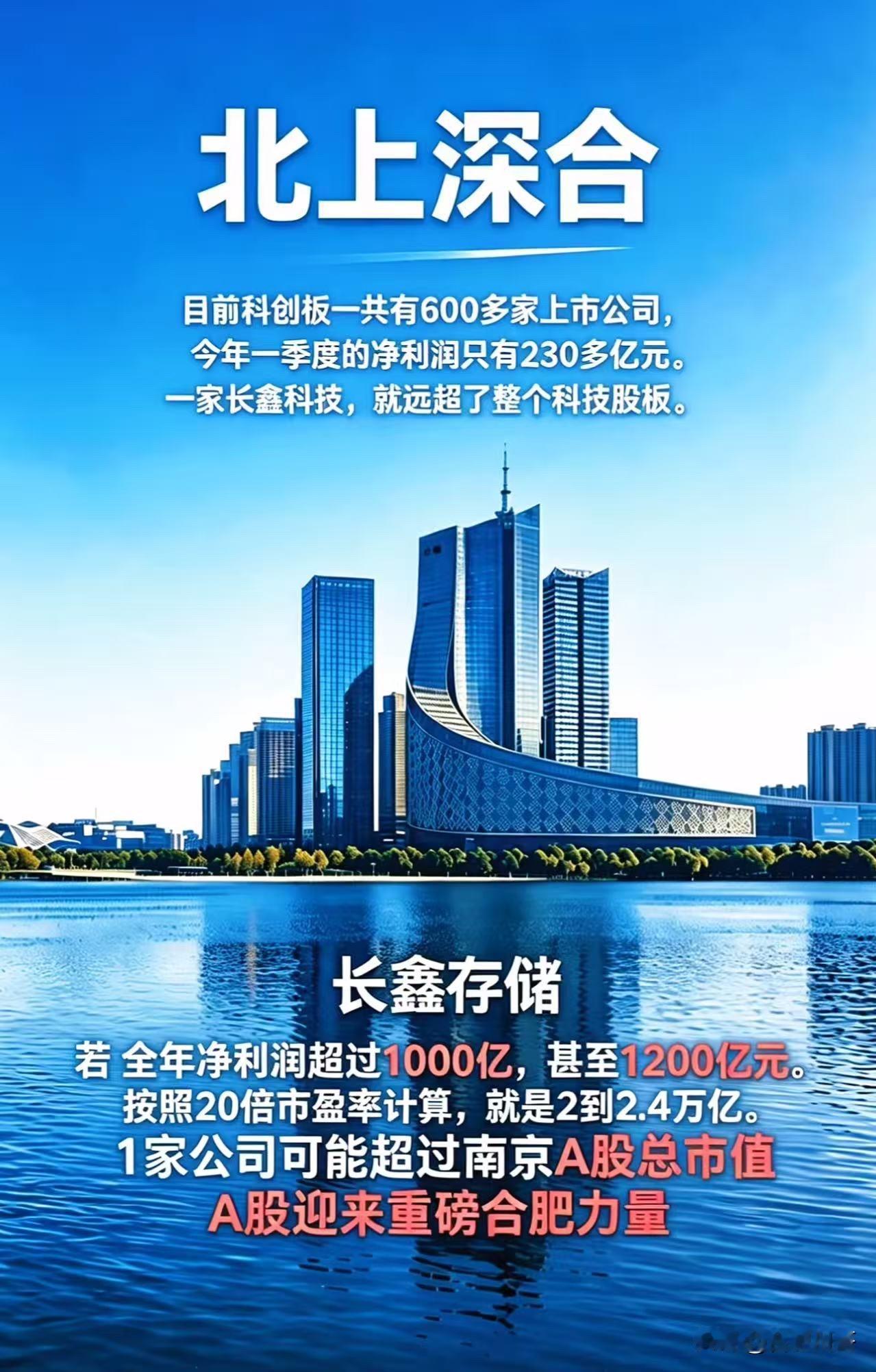 合肥今年超济南有望了吧
批量百万、千万亿级大佬即将诞生，豪宅马上又不够卖了[笑哭