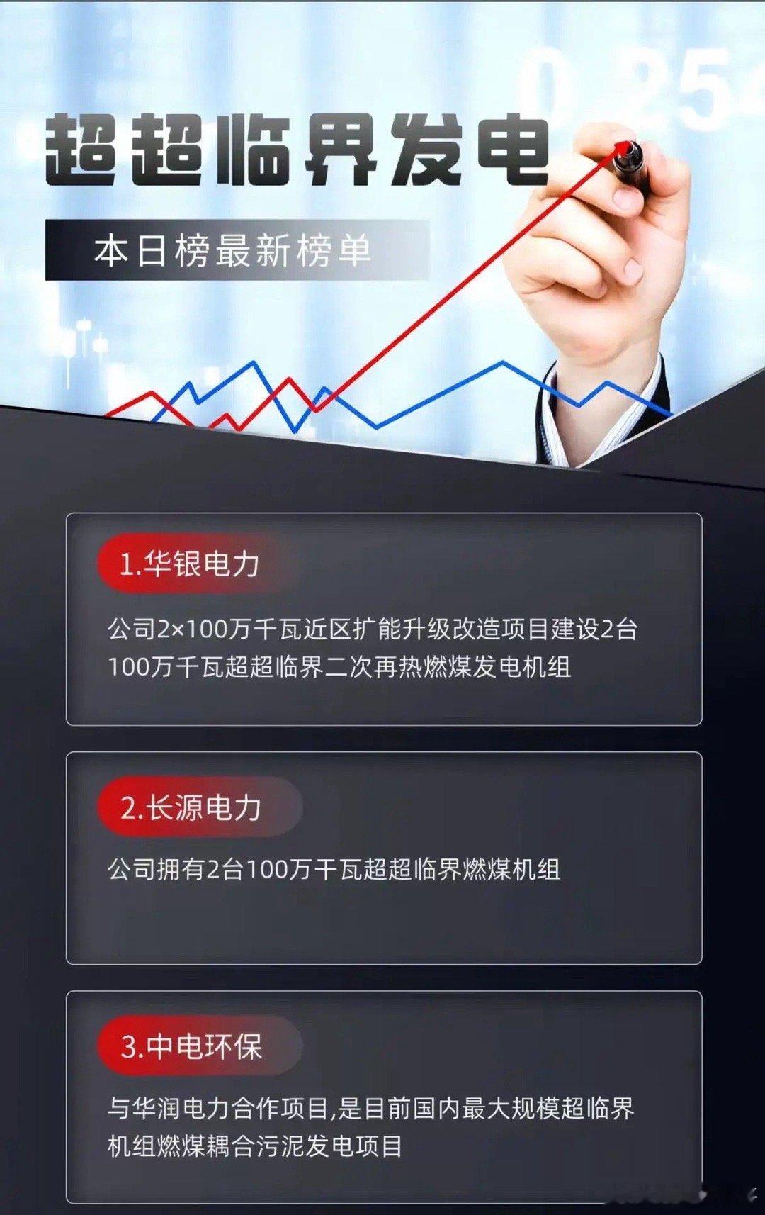“超超临界，电光如虹”，这词听起来就超带感！在电力领域，超超临界可是个厉害角色。