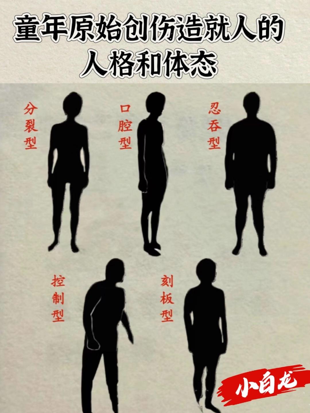 童年的原始创伤，造就了人格和体态。童年的原始创伤，是一道刻在灵魂深处的...