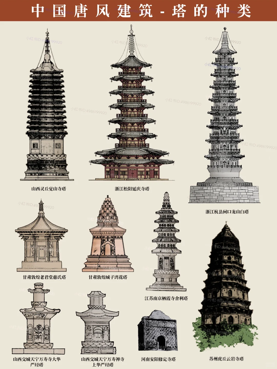 🇨🇳盘点中国那些唐代建筑塔的种类