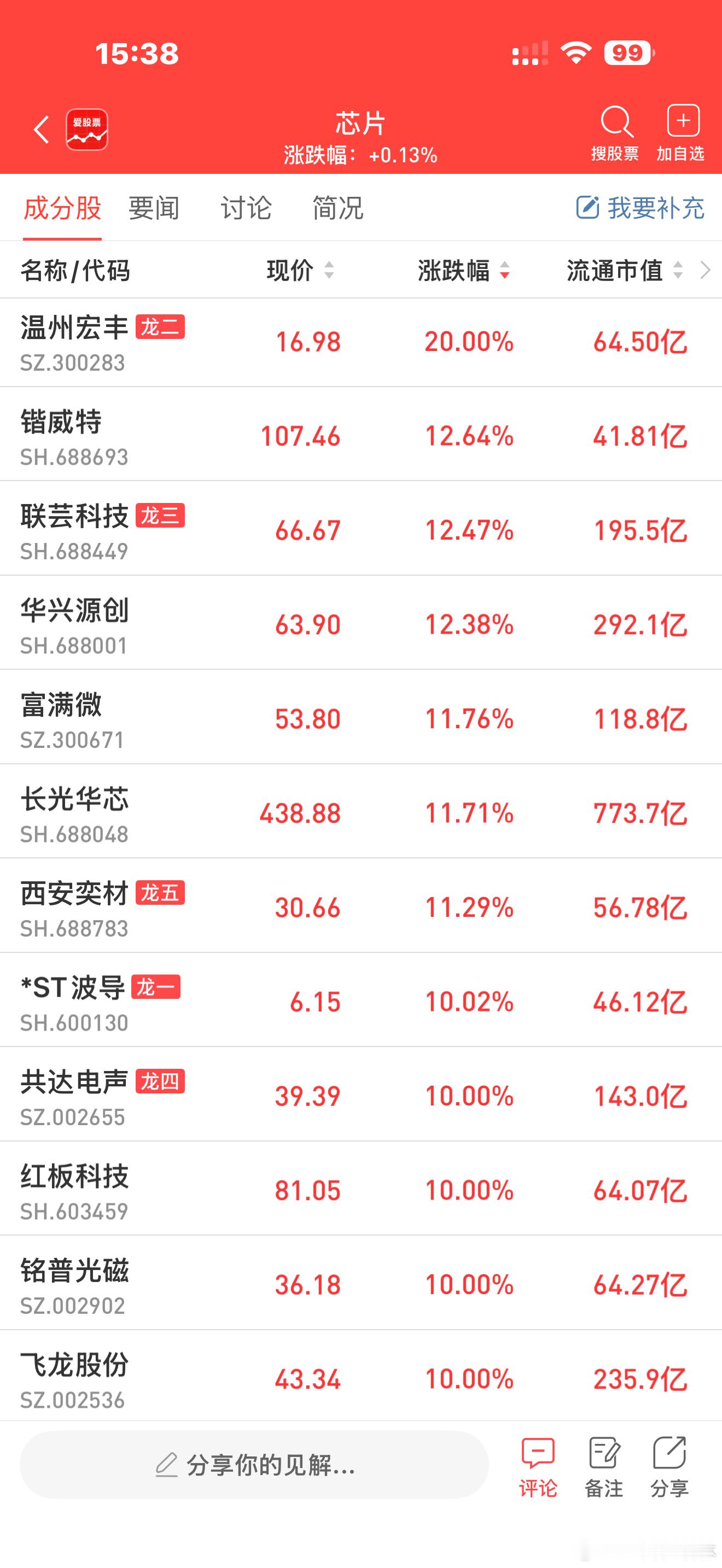 a股芯片 【苹果公司与英特尔达成协议 后者将为苹果设备生产芯片】据报道，苹果公司