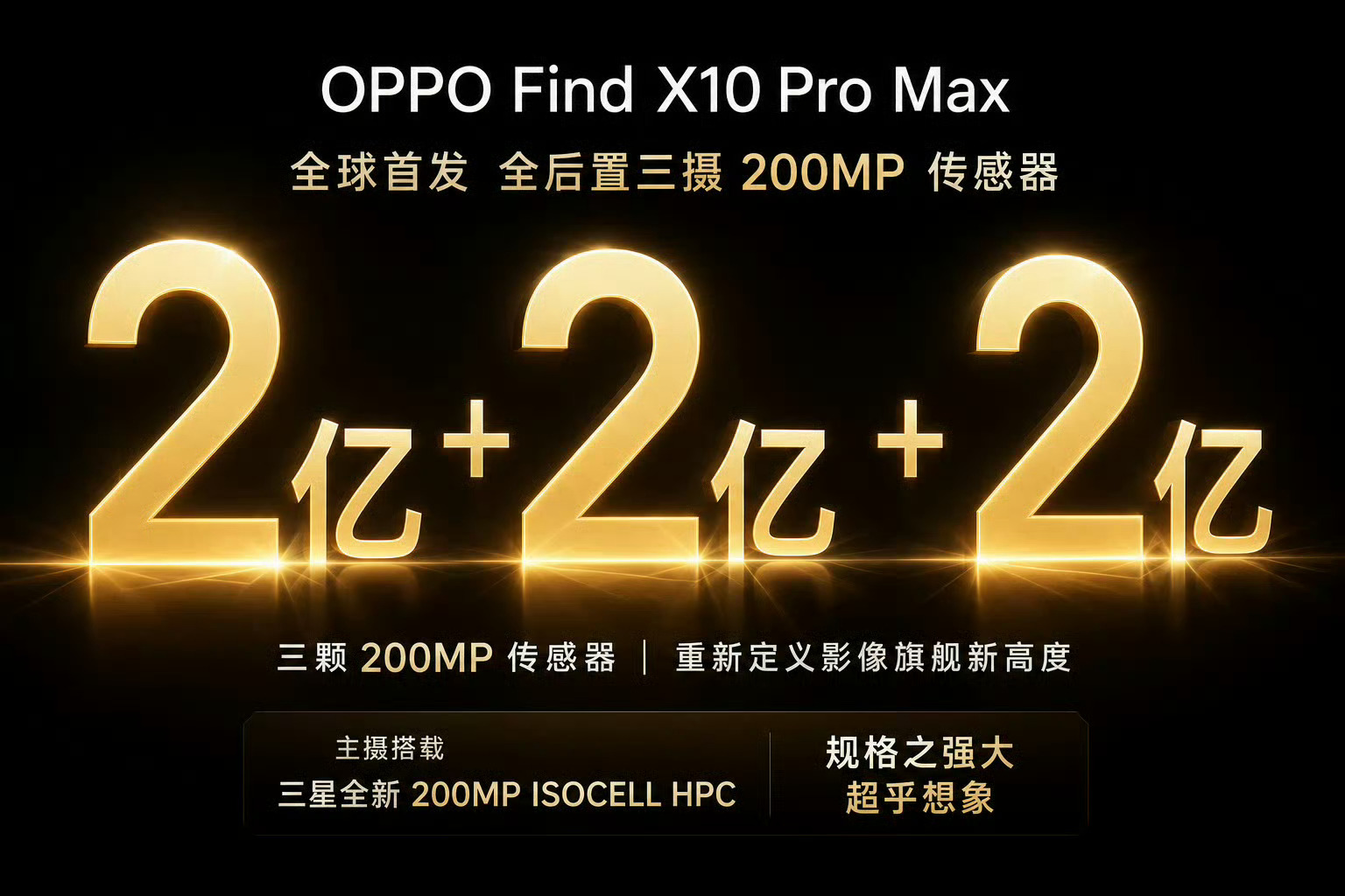 2亿+2亿+2亿，这就是OPPO Find X10 Pro Max这次影像的硬实