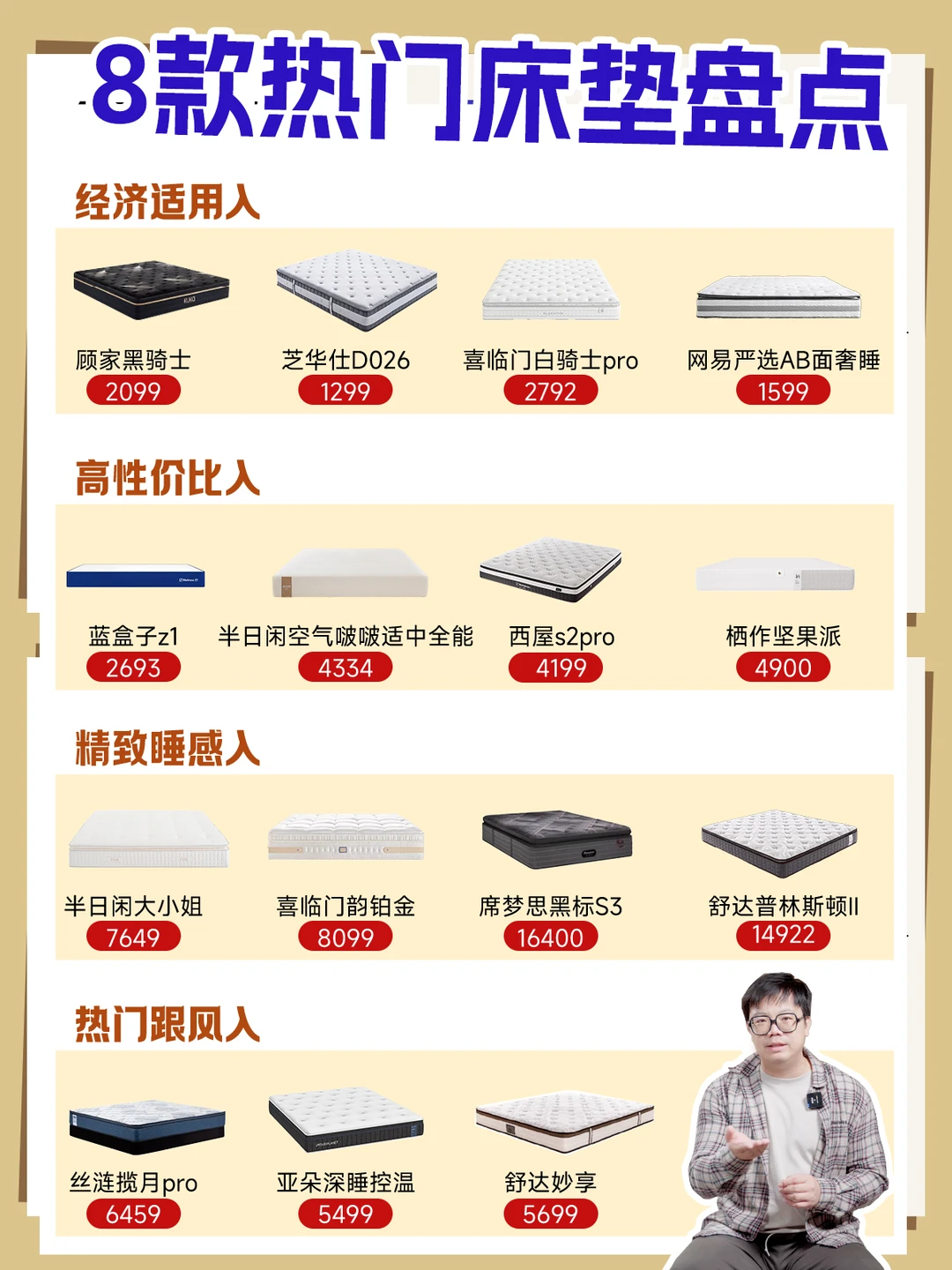 假如你在年前要买一张床垫👉🏻