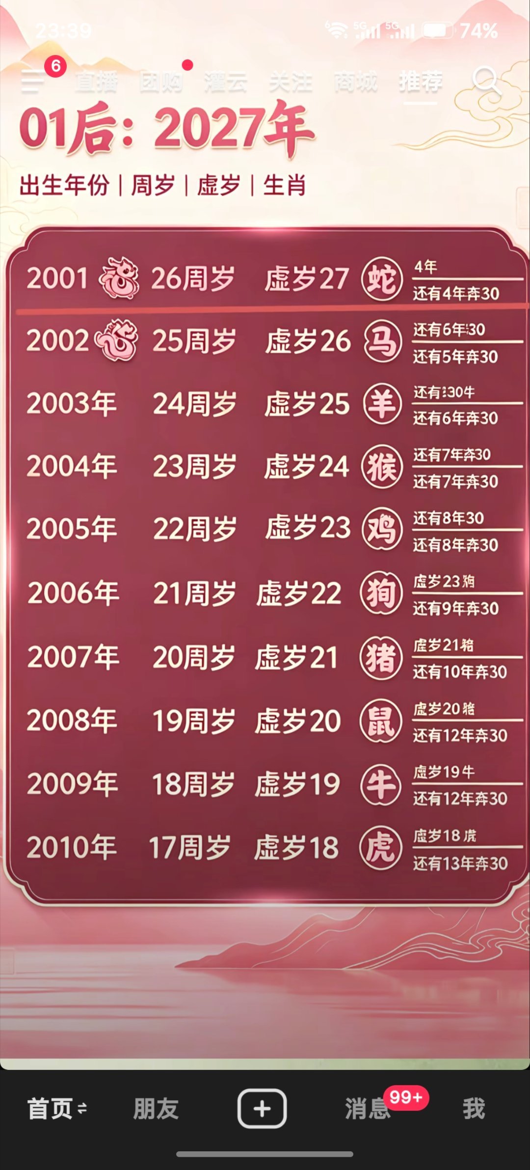 能别把我生老吗…… ​​​