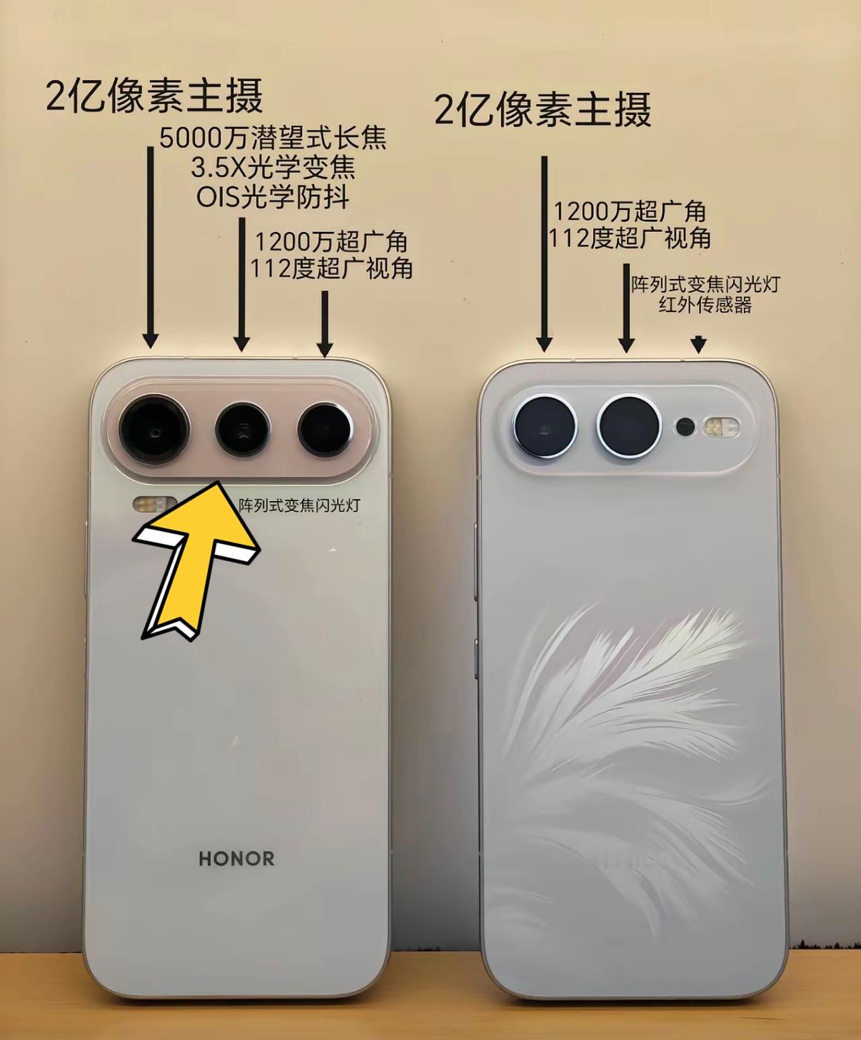 荣耀600和600 Pro到底应该怎么选？看准自己的需求才不多花钱。首先要看拍照