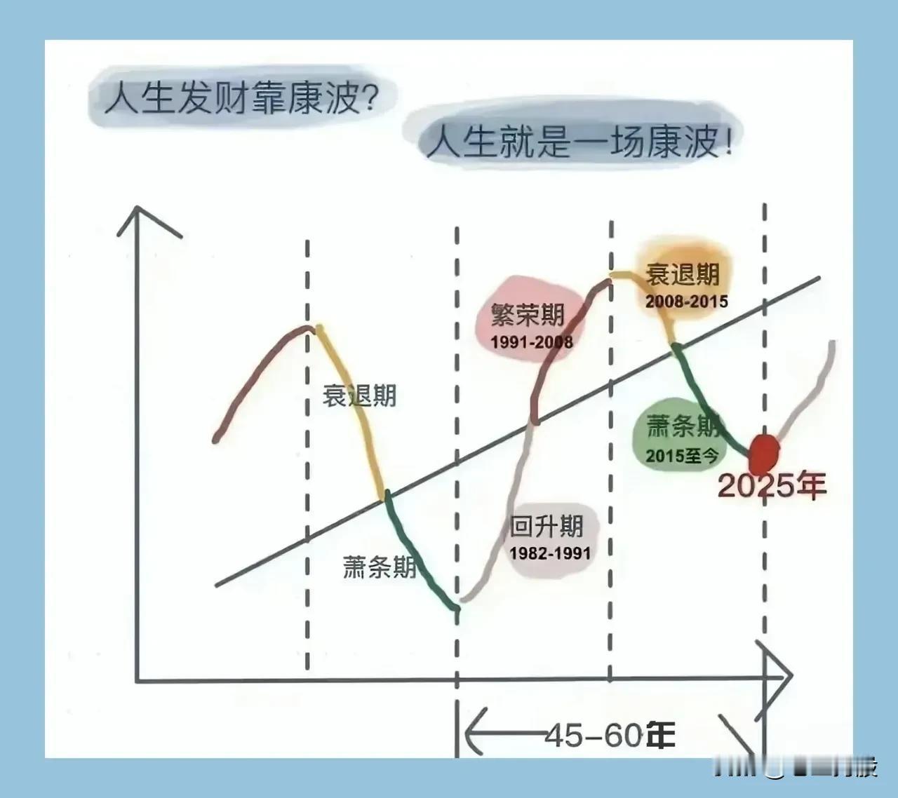 【价值投资】
“中国神华”和“五粮液”可从以下几个方面进行价值投资深度对比：
