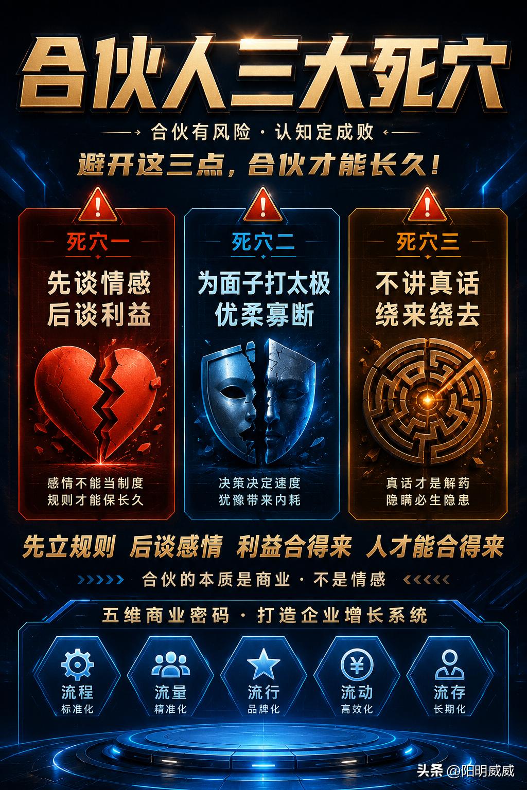 合伙人最终走向散伙的三大合作死穴：
​1、先谈情感，后谈利益，规则没有放在第一位