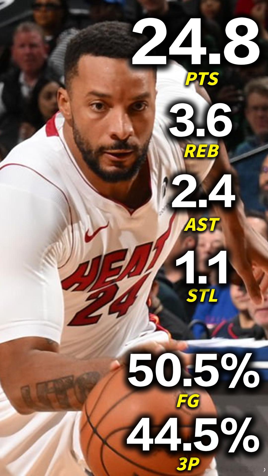 被弗兰克放弃掉的两位旧将.洛杉矶快船