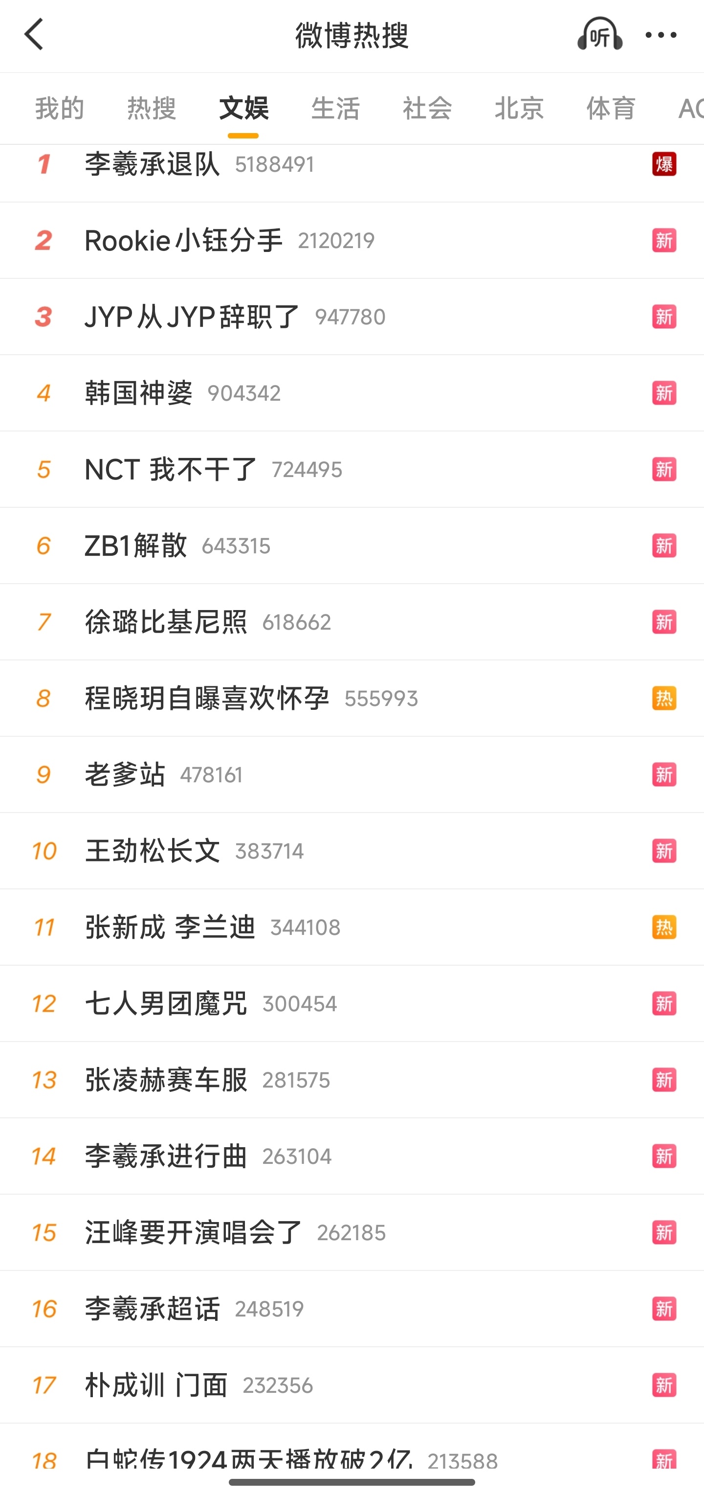 前排20，没有张艺兴的rs了！