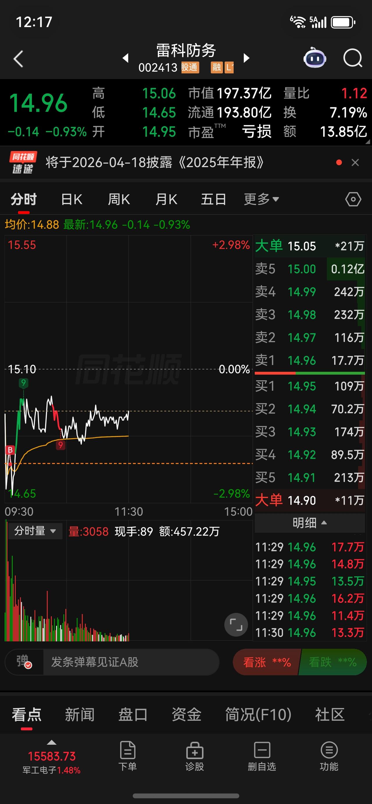 入了这两个…今天下午期待能收红，我就满足了。