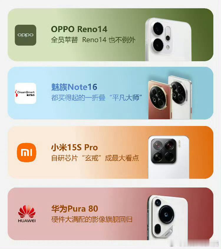 五一假期结束，5月新机潮来袭！OPPO Reno 14系列标配长焦，质感轻薄；魅