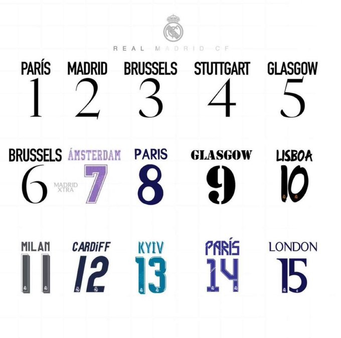 作为皇家马德里球迷，你最难忘的欧冠胜利是哪一场？ 